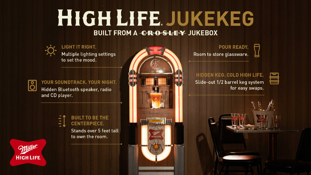 Becker ベッカー　BE 0832 ヘッドユニット　ジャンク The JukeKeg | Miller High Life